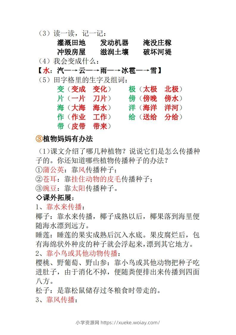 图片[2]-二年级上册语文全册重点知识点汇总-六八学科资料网