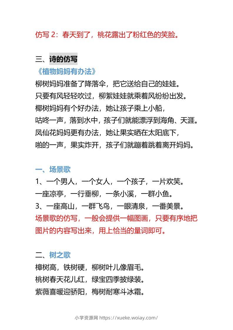 图片[3]-二年级上册语文重点句子仿写-六八学科资料网