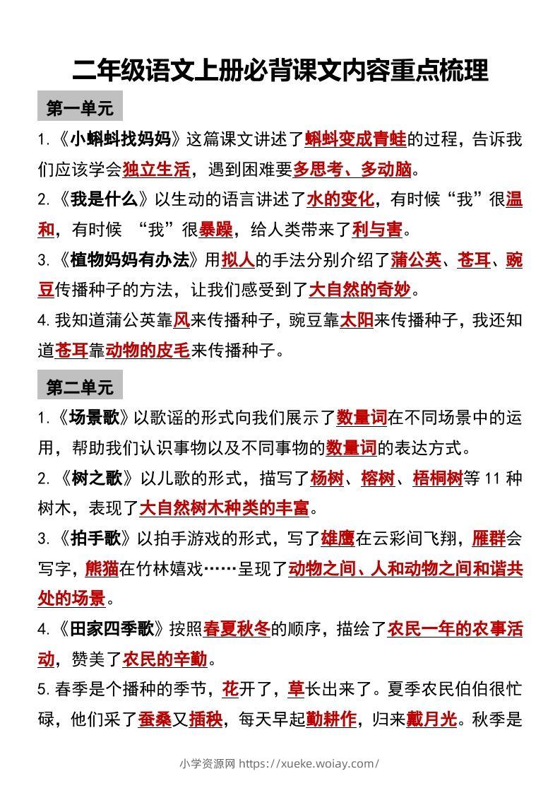 二年级语文上册必背课文内容重点梳理-六八学科资料网