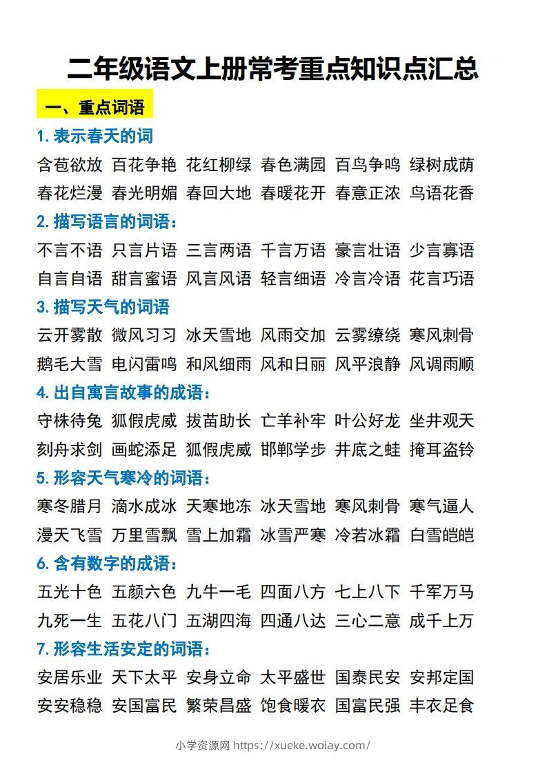 二年级语文上册常考重点知识点汇总必背-六八学科资料网