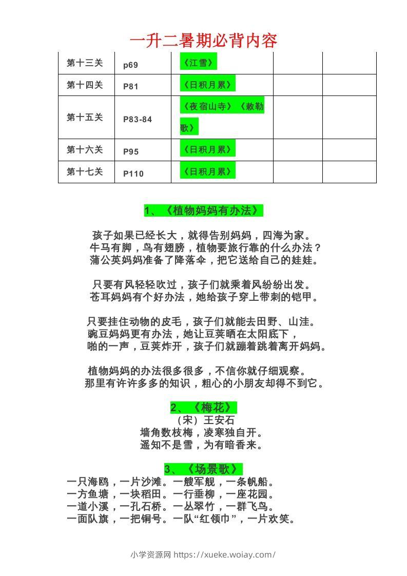 图片[2]-二年级语文上册必背课文-六八学科资料网