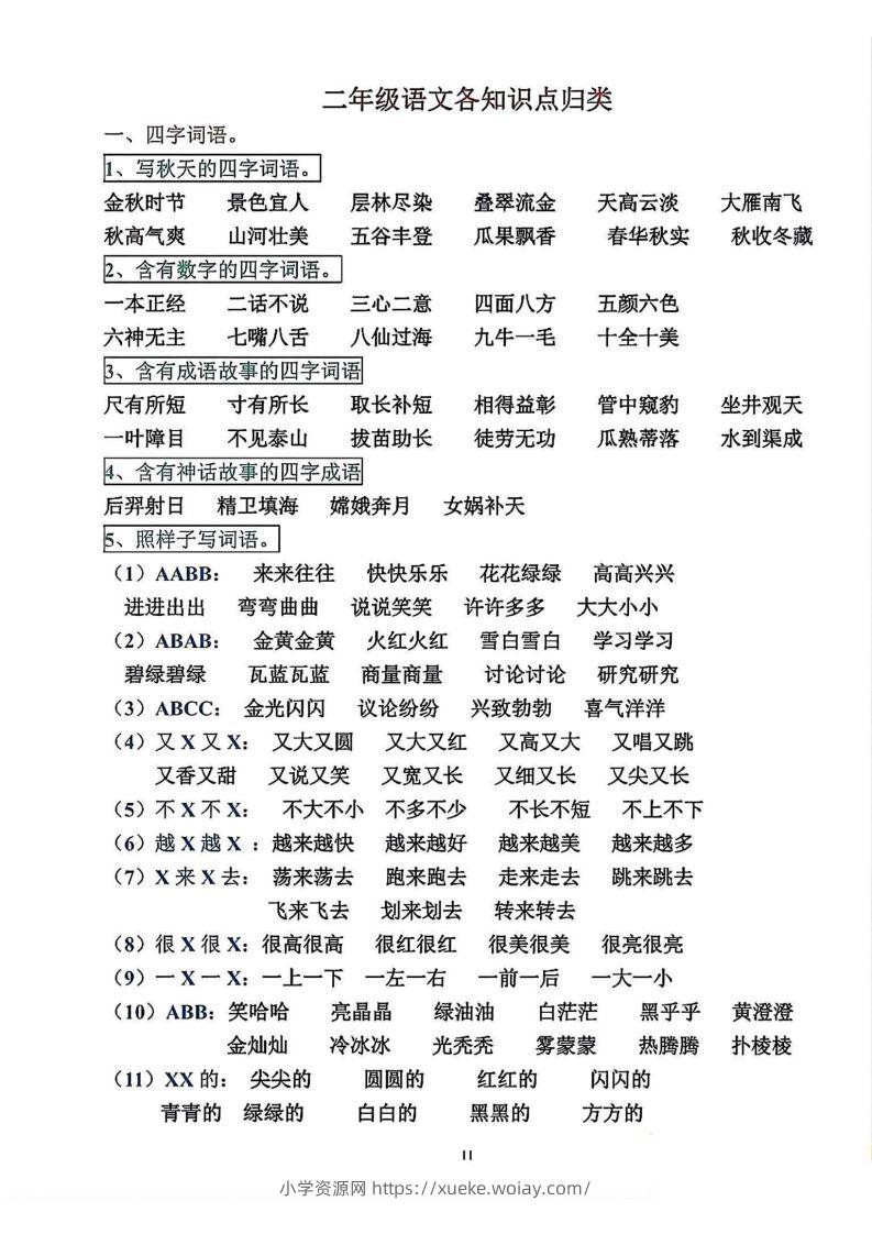 二年级语文上册各知识点归类-六八学科资料网