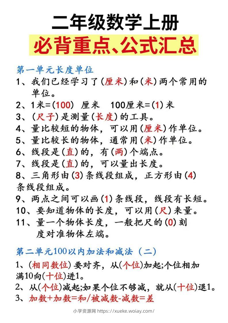 二上数学必背重点知识汇总精编人教版-六八学科资料网