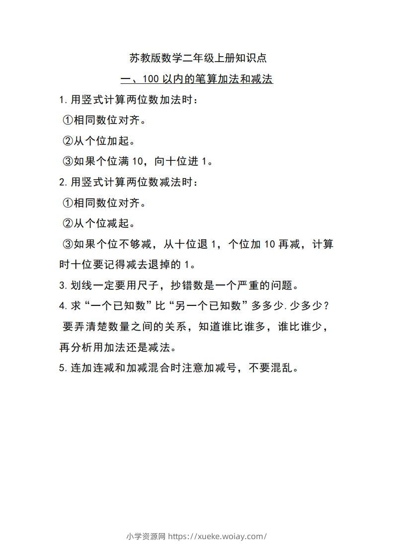 二上苏教数学知识点重点汇总-六八学科资料网