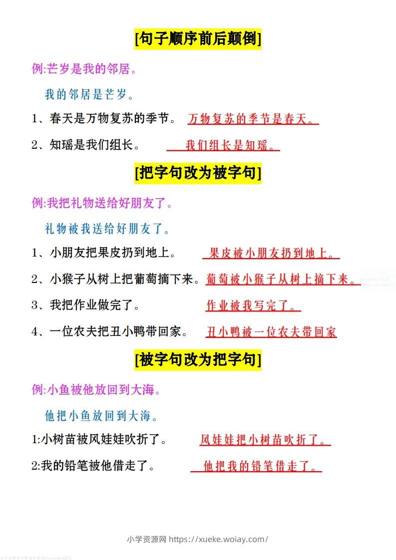 图片[2]-二上语文：句子类型总结-六八学科资料网