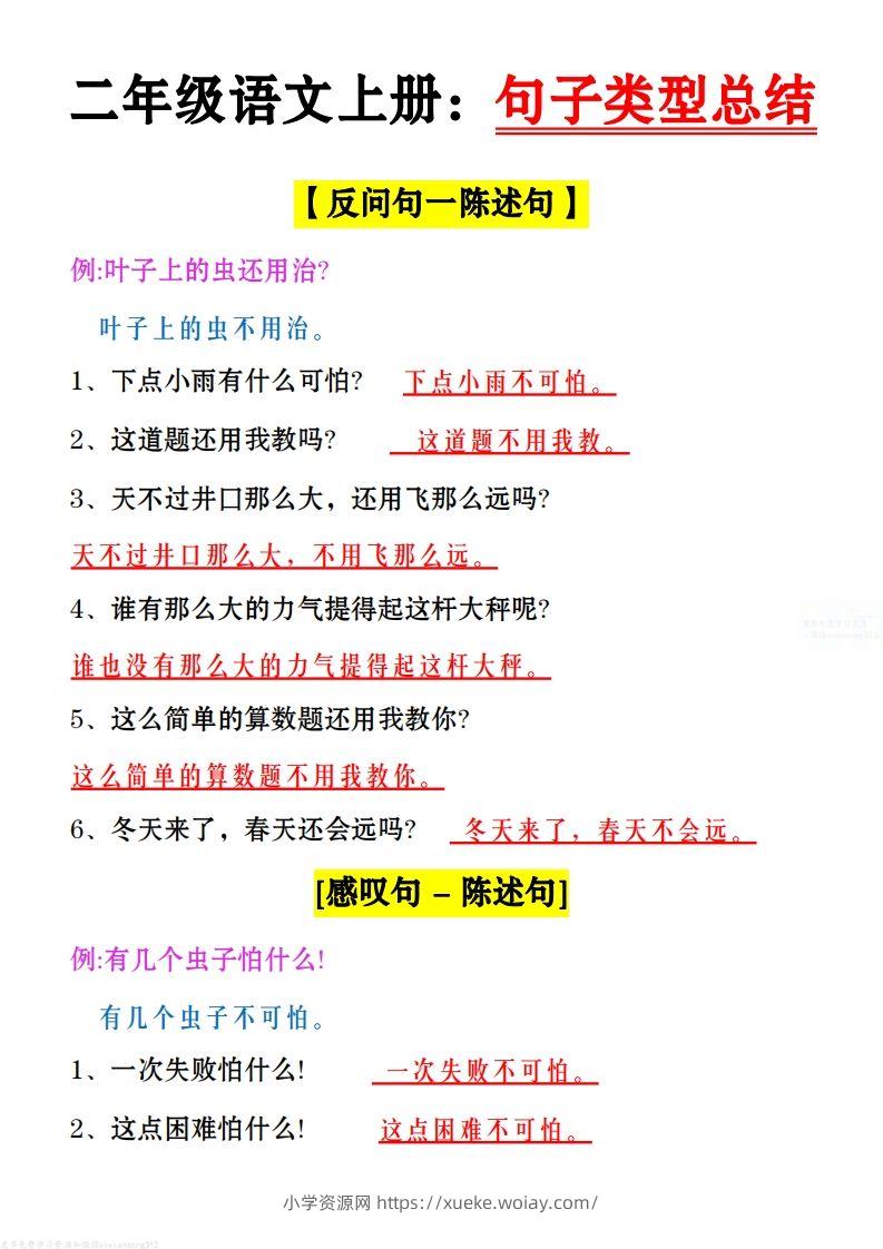 二上语文：句子类型总结()-六八学科资料网