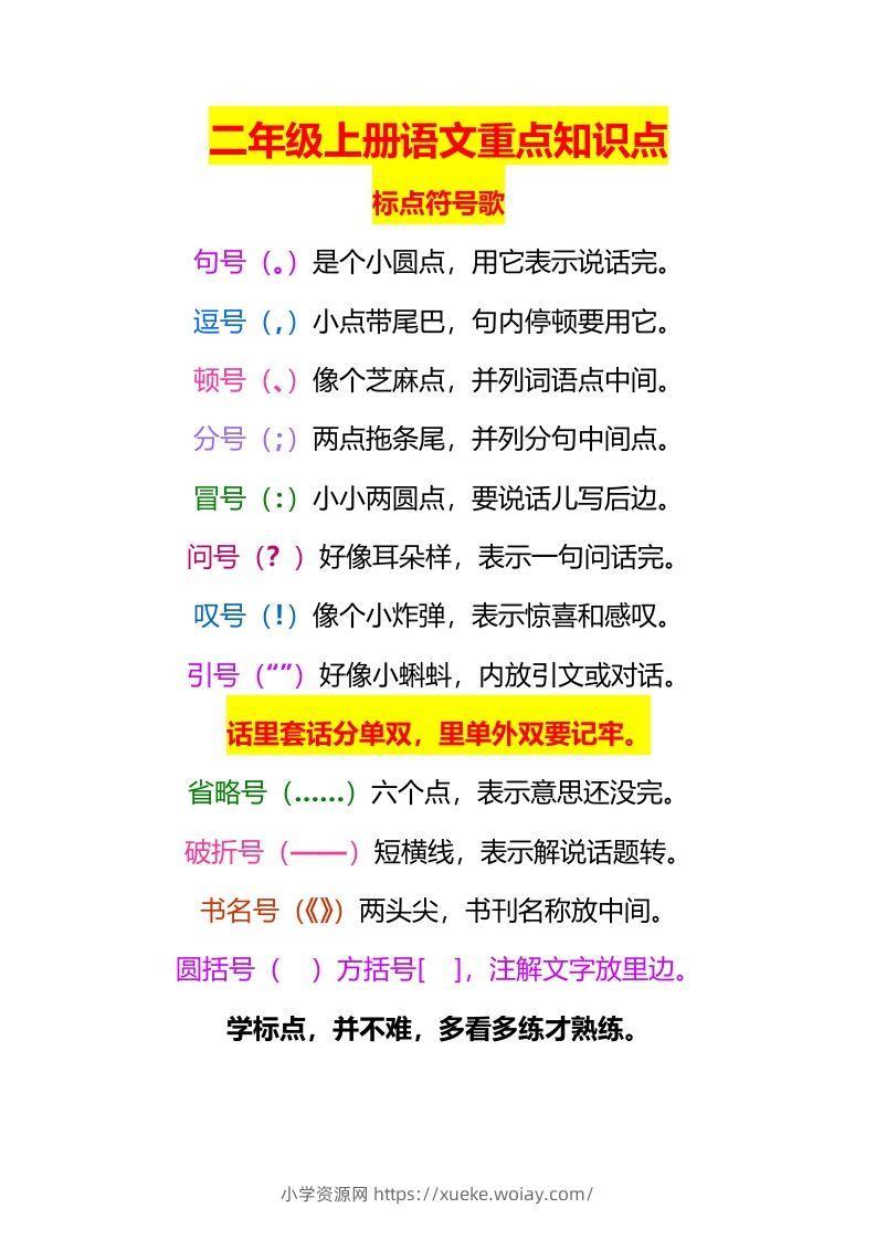 二上语文标点符号歌专项练习题-六八学科资料网
