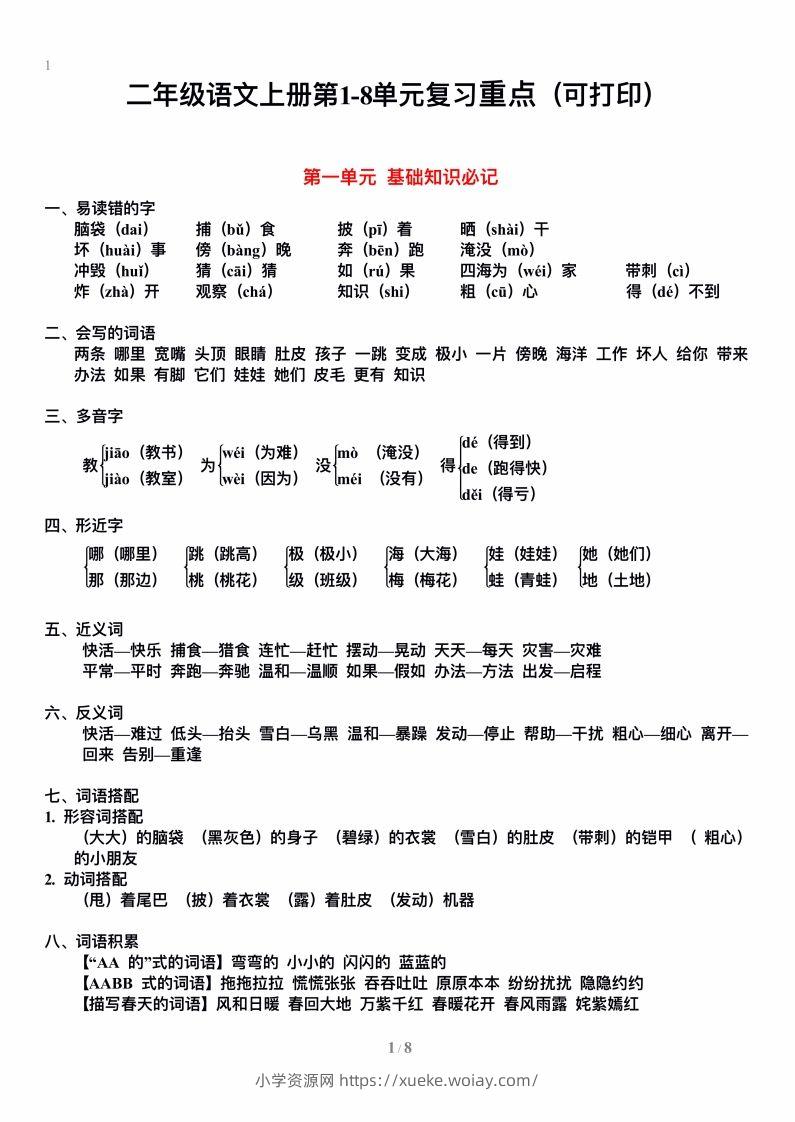 二上语文单元期末复习重点-六八学科资料网