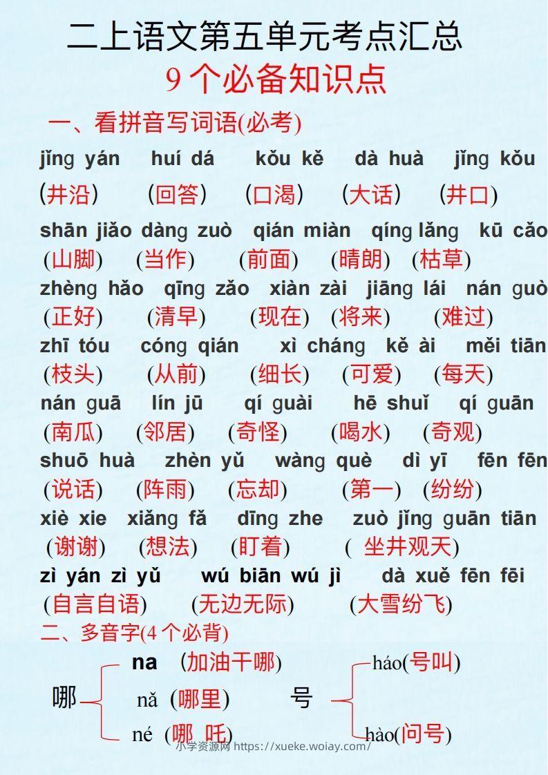 二上语文第五单元考点汇总-六八学科资料网