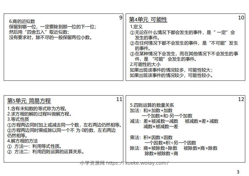 图片[3]-【人教五年级】数学上册必背笔记-六八学科资料网