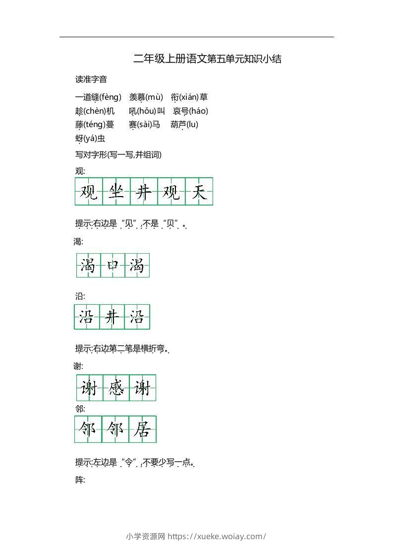二上语文第五单元知识重点-六八学科资料网