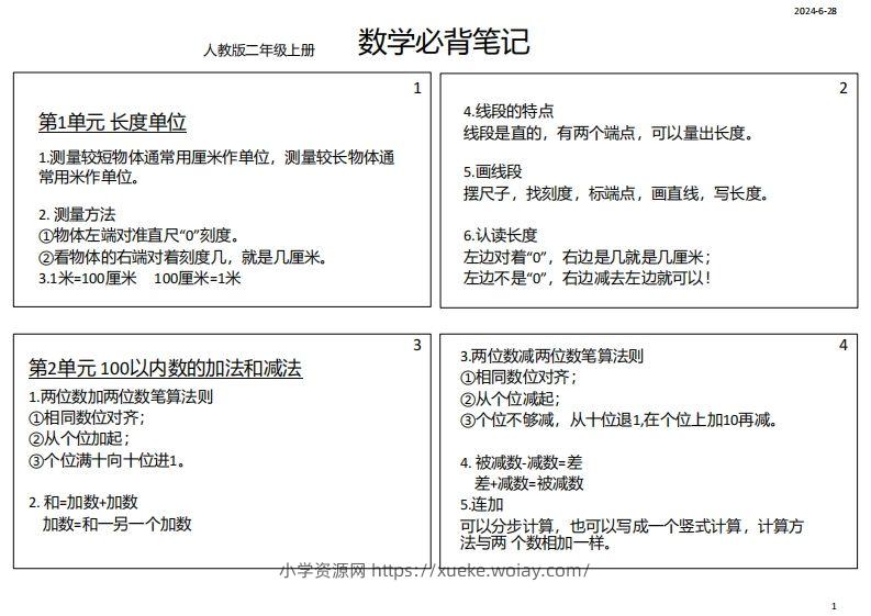 【人教二年级】数学上册必背笔记-六八学科资料网