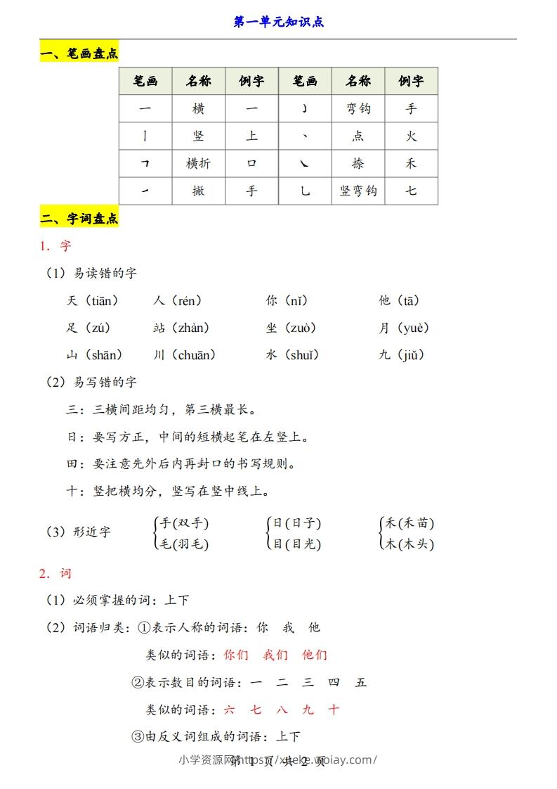 【24新教材】一上语文第1单元知识点梳理-六八学科资料网