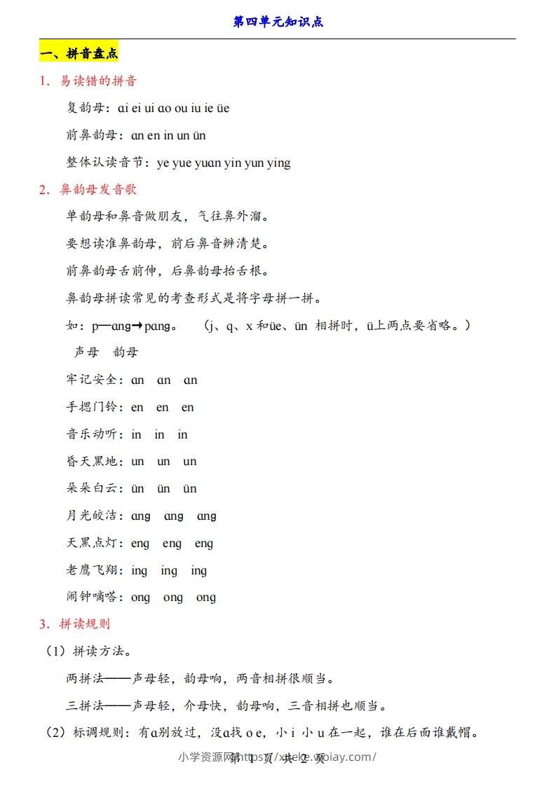 【24新教材】一上语文第4单元知识点梳理-六八学科资料网