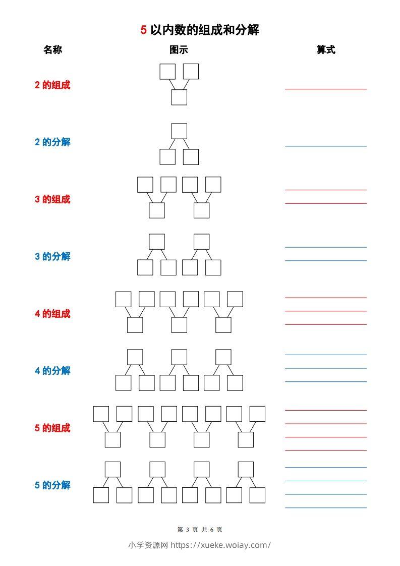 图片[3]-一上数学【10以内数的组成与分解】-六八学科资料网