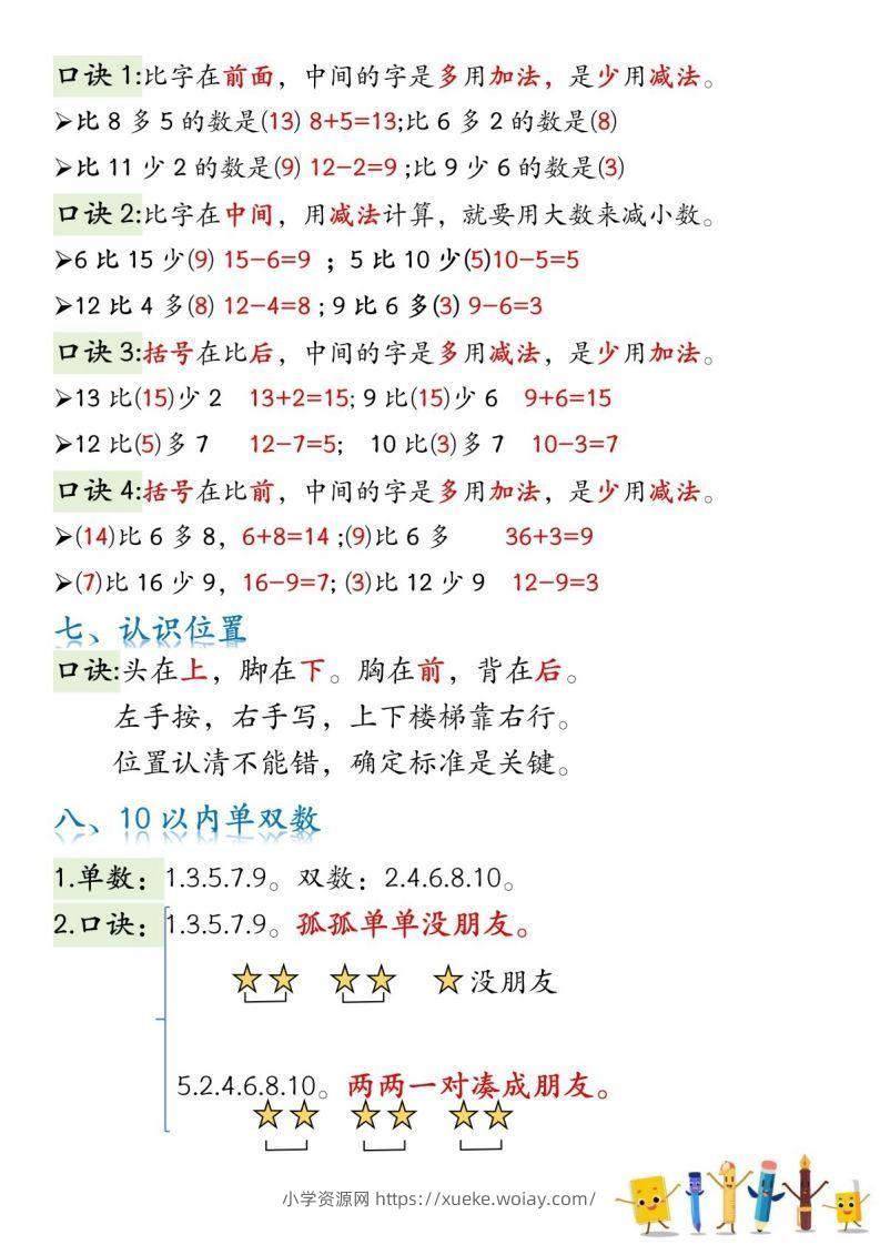 图片[3]-一年级数学上册必背知识口诀-六八学科资料网