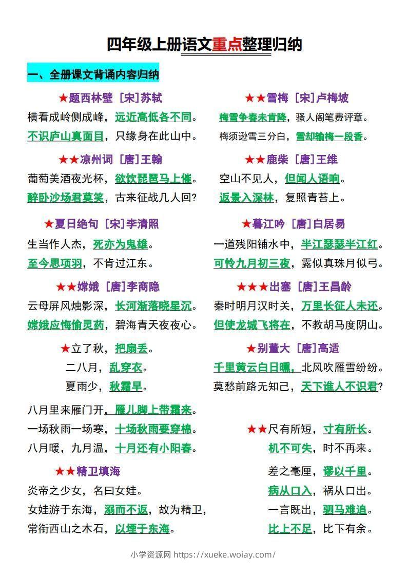 【四上】语文必背汇总-六八学科资料网