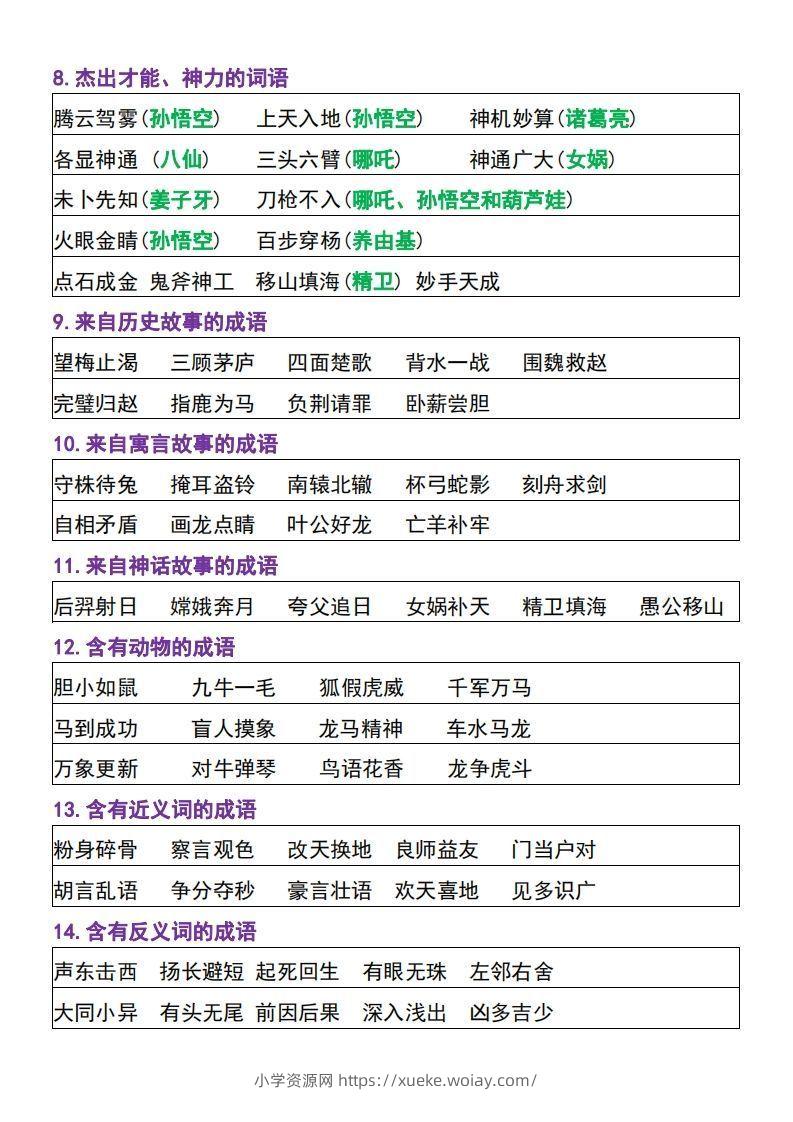 图片[3]-【四上】语文必背汇总-六八学科资料网