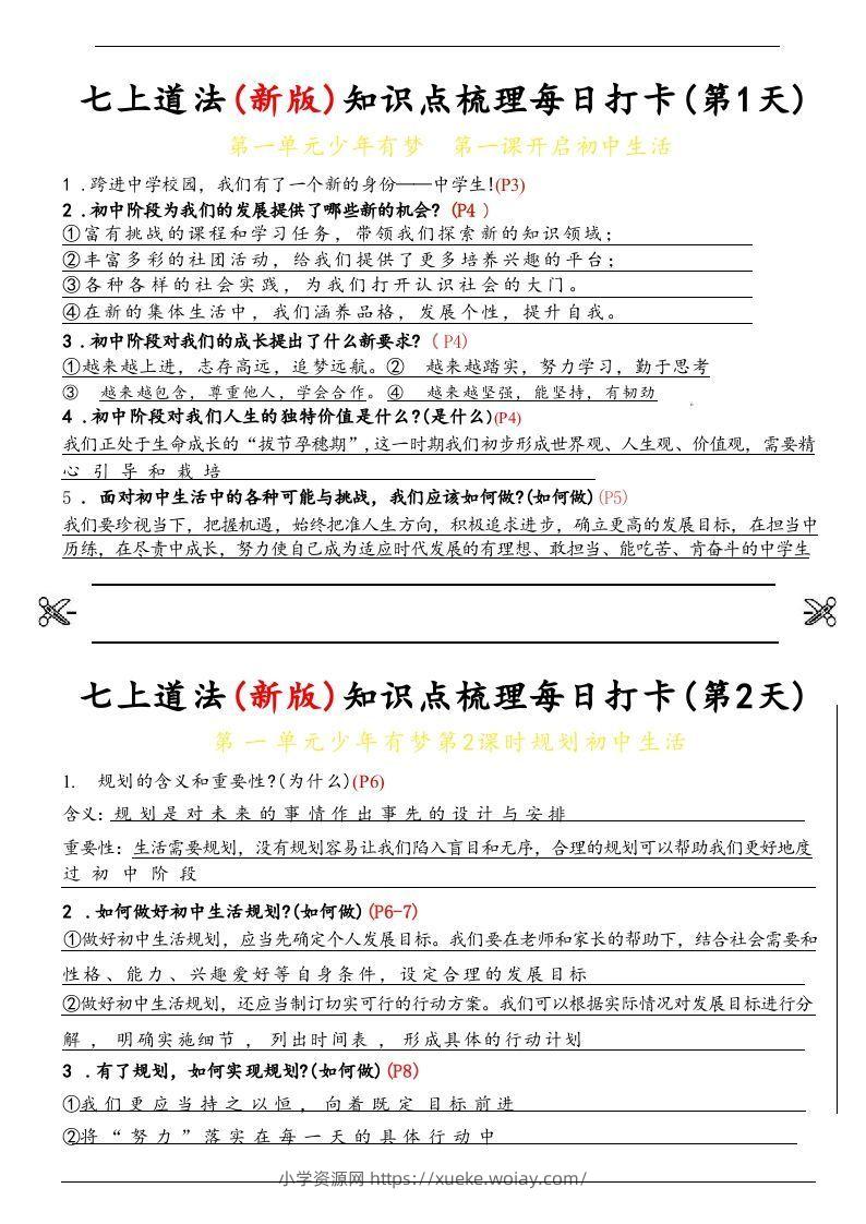 【24新版】七上道法(新版)知识点梳理每日打卡_纯图版-六八学科资料网