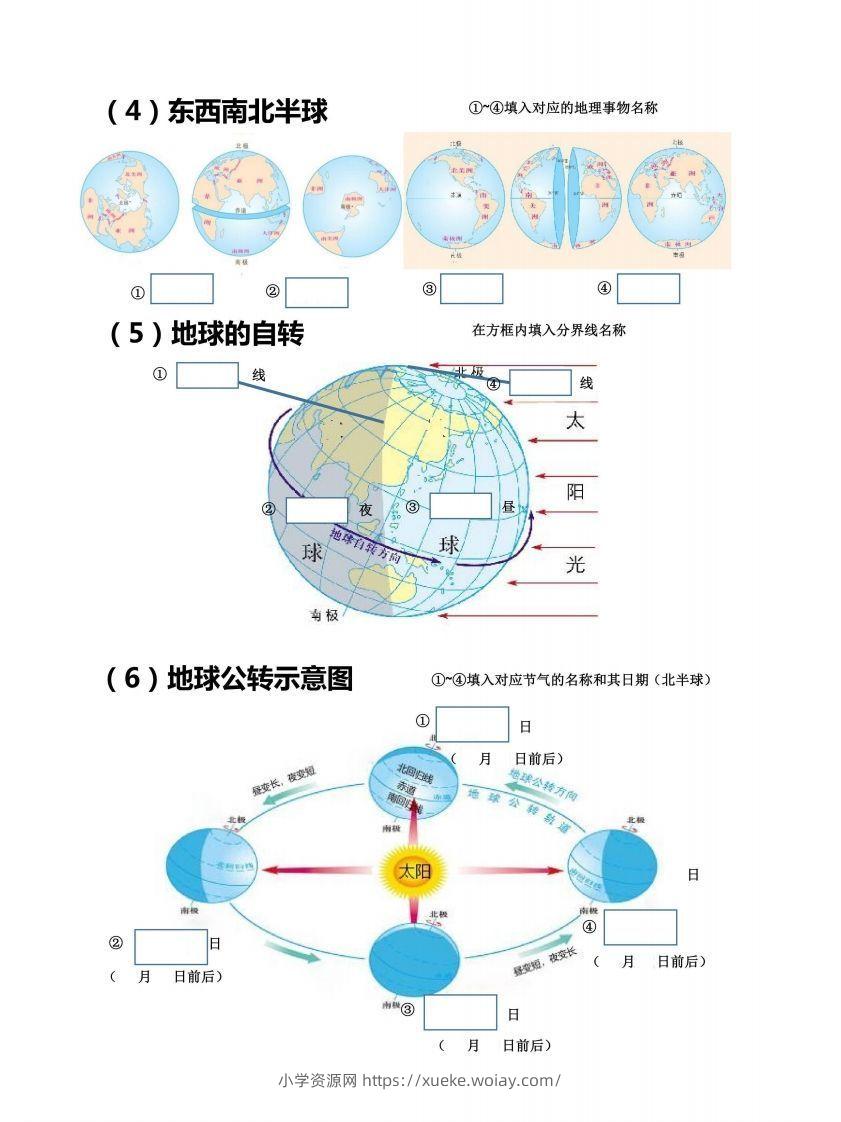 图片[2]-七上地理18个重点图填空训练-六八学科资料网