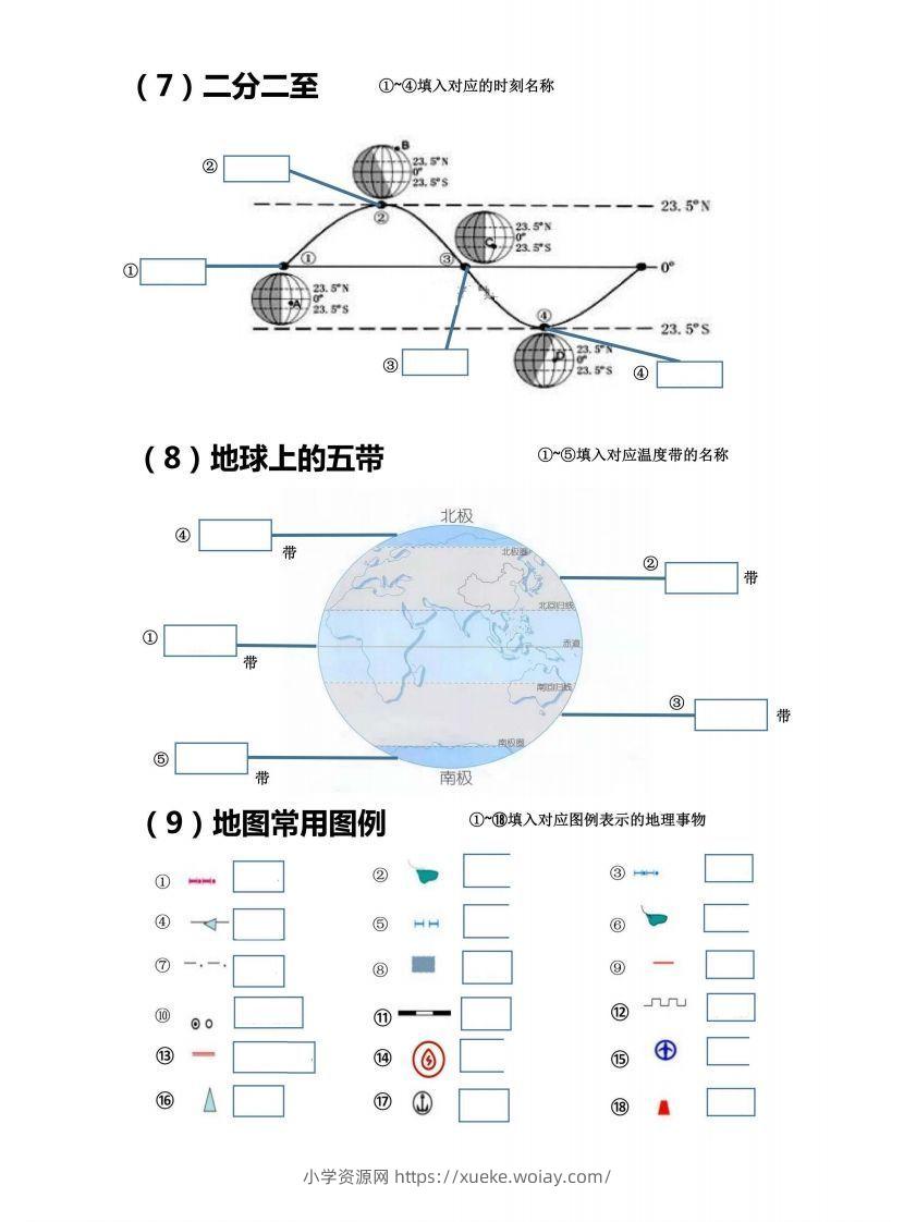 图片[3]-七上地理18个重点图填空训练-六八学科资料网