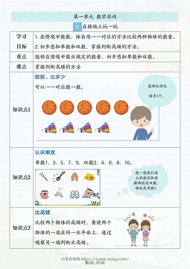 图片[2]-一年级上册数学重点知识汇总-六八学科资料网