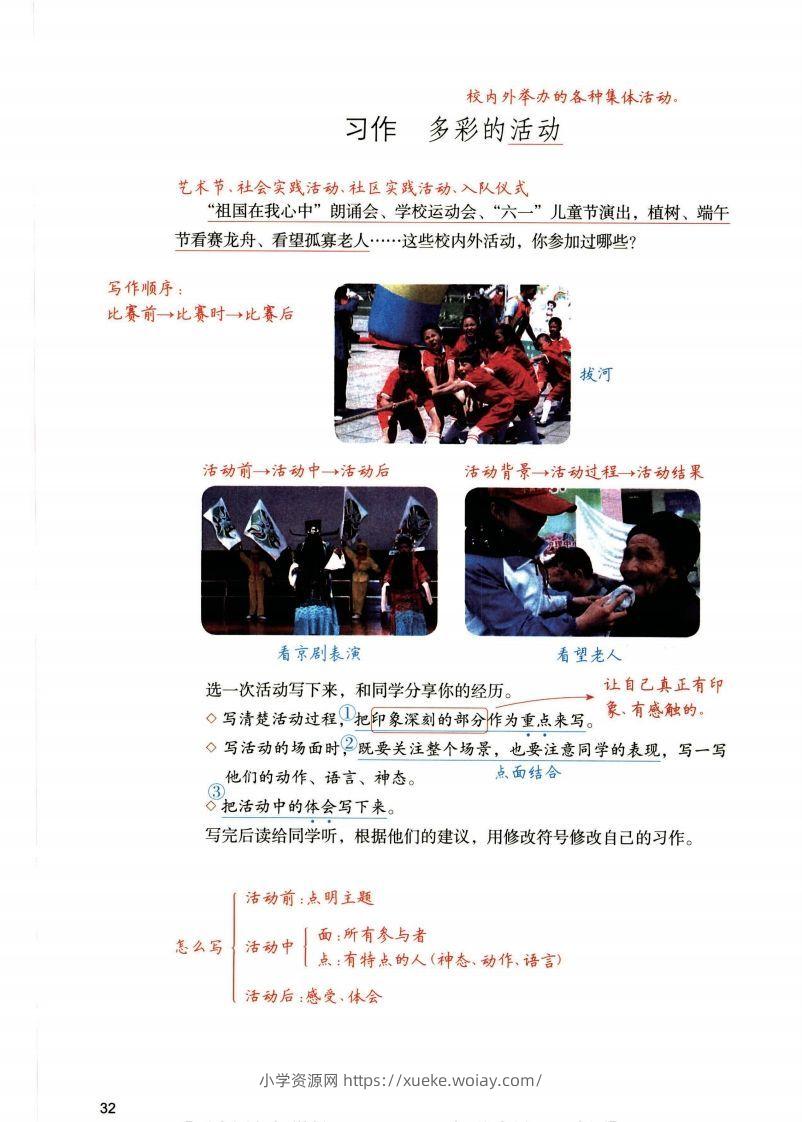 图片[2]-六年级上语文1-8单元习作预习方法详解（拟定提纲+写作思路+习作导图）-六八学科资料网