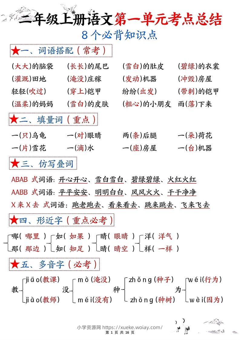 二年级上册语文1-8单元考点总结-六八学科资料网