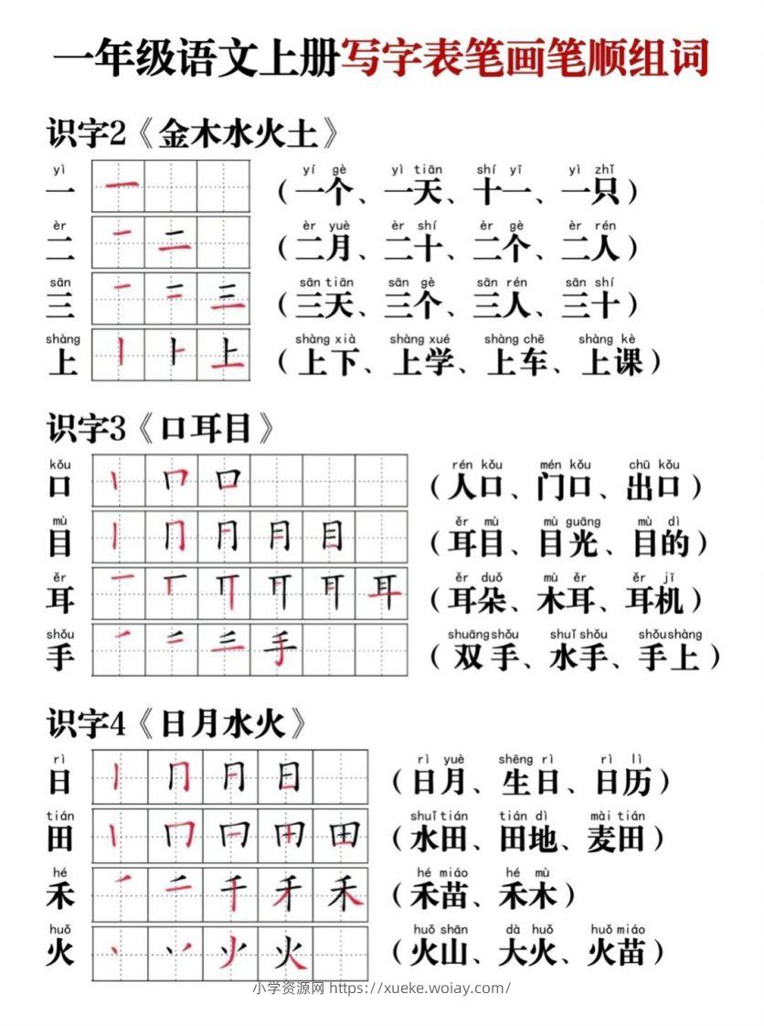 一年级语文上册写字表笔画笔顺组词-六八学科资料网