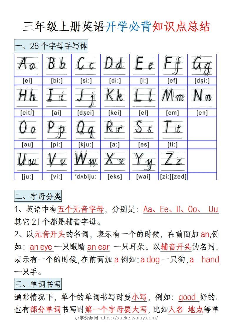 三上英语知识点归纳总结（全国通用版）-六八学科资料网