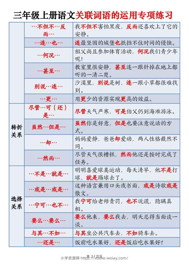 图片[2]-三上语文关联词语的运用专项练习（练习+答案）22页-六八学科资料网