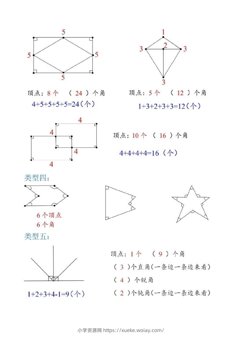 图片[2]-二上数学图形数角的个数方法-六八学科资料网