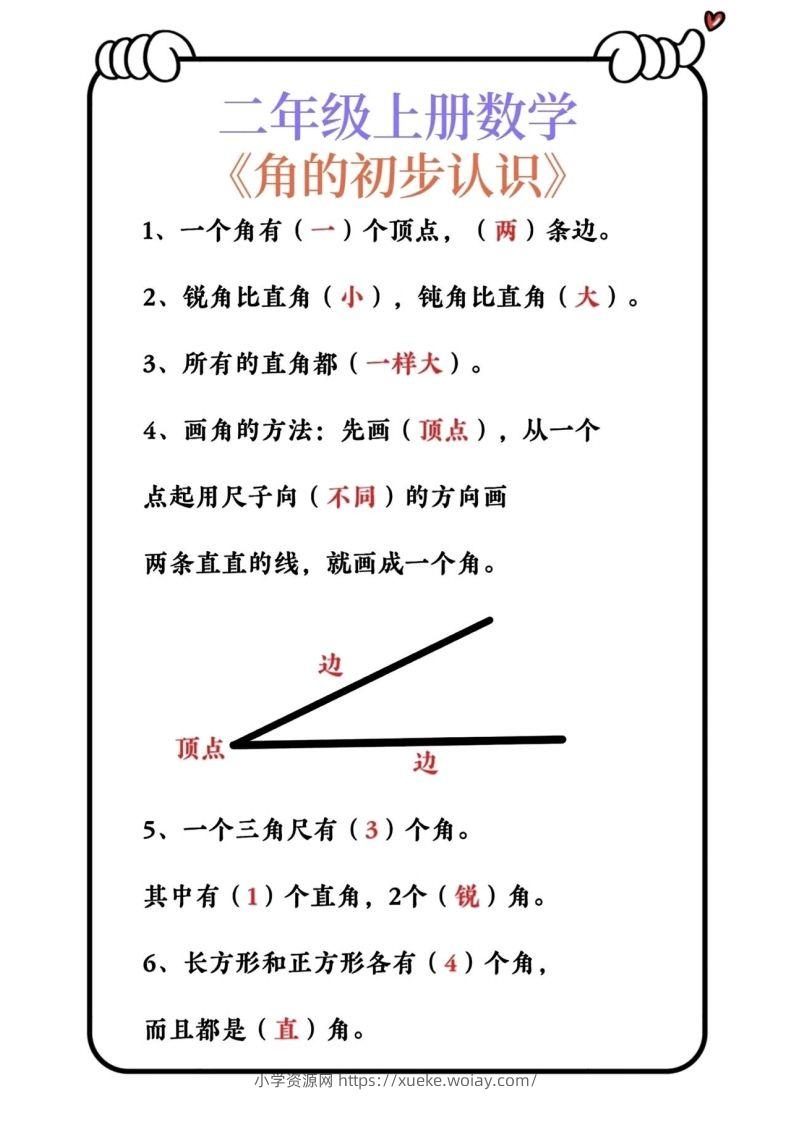 图片[2]-二上数学角的认识必背公式-六八学科资料网
