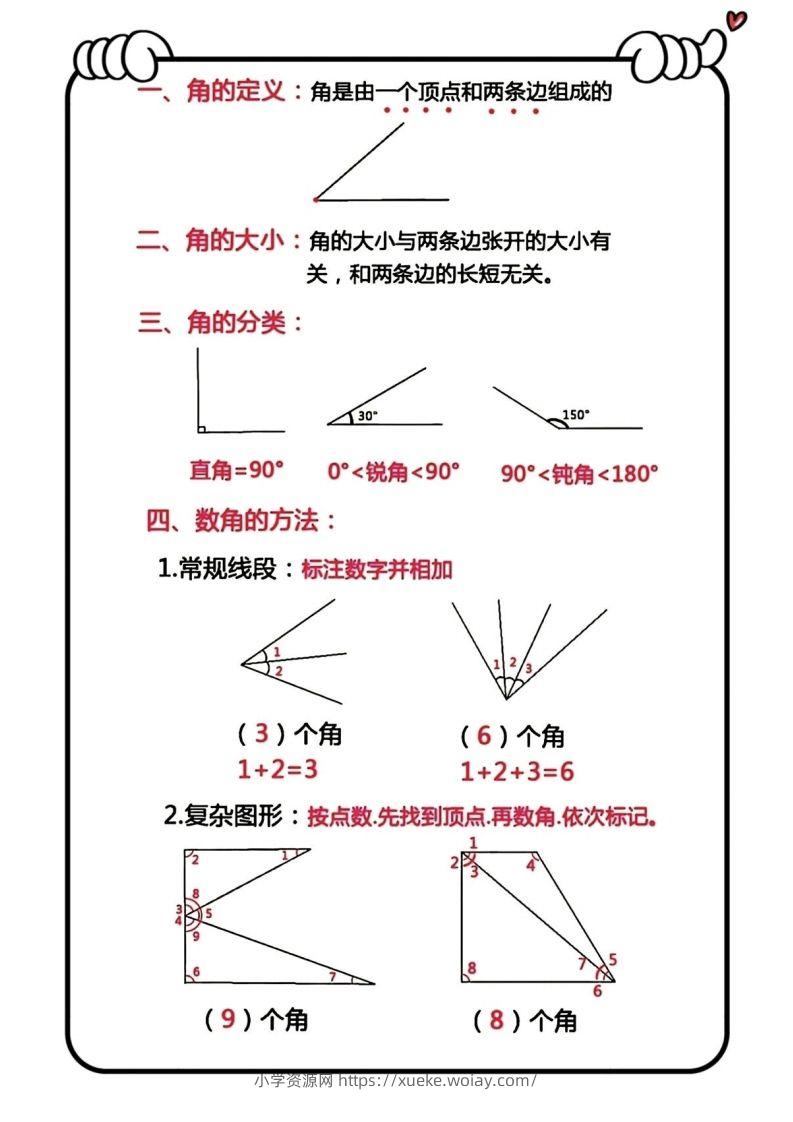 图片[3]-二上数学角的认识必背公式-六八学科资料网