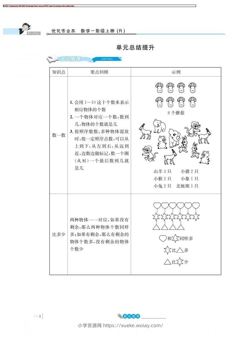 一上数学_1单元知识总结-六八学科资料网