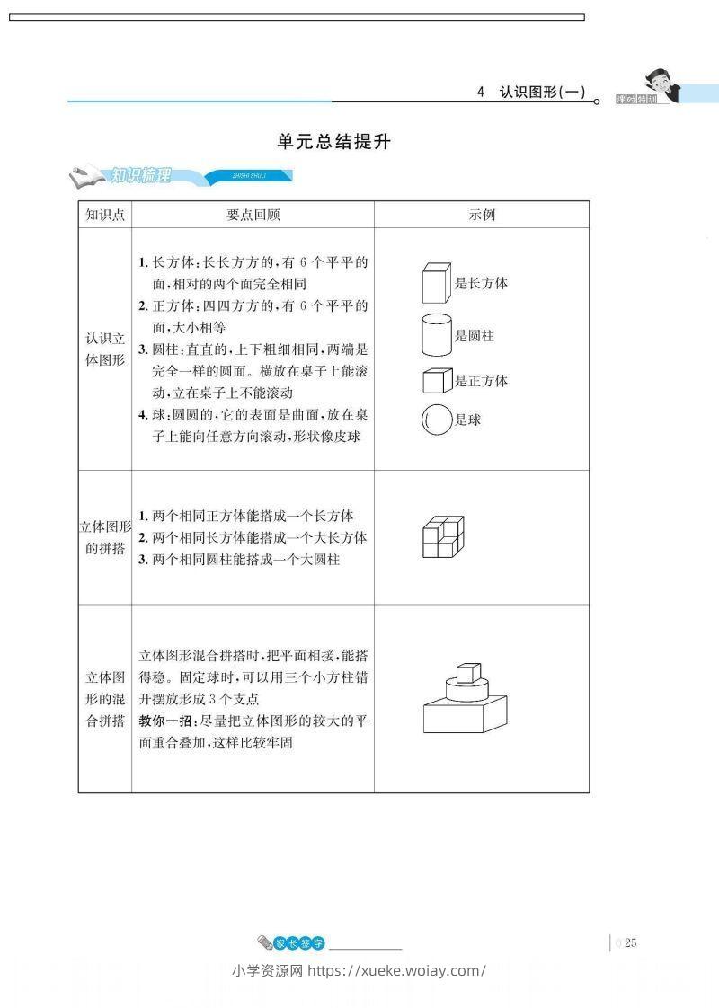 一上数学_4单元知识总结-六八学科资料网