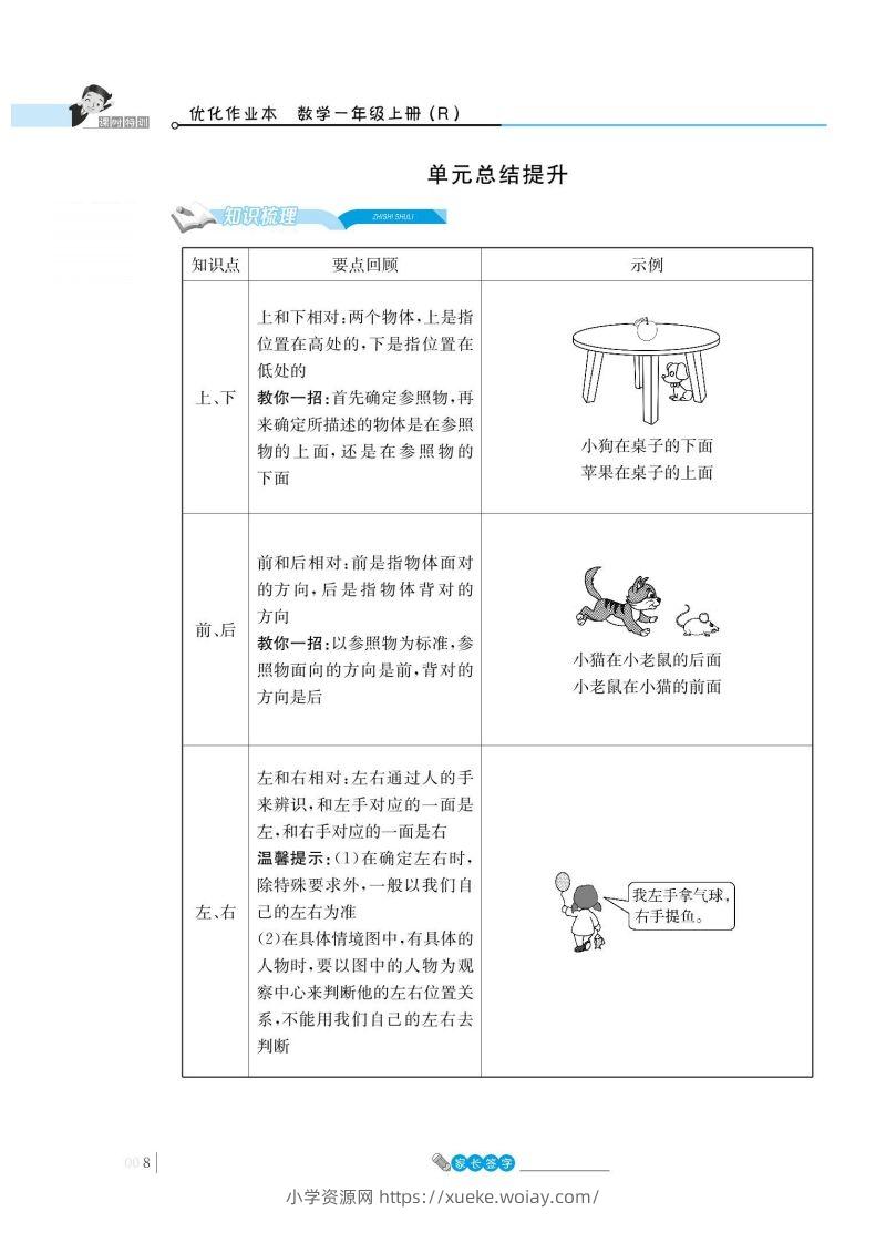 一上数学_2单元知识总结-六八学科资料网