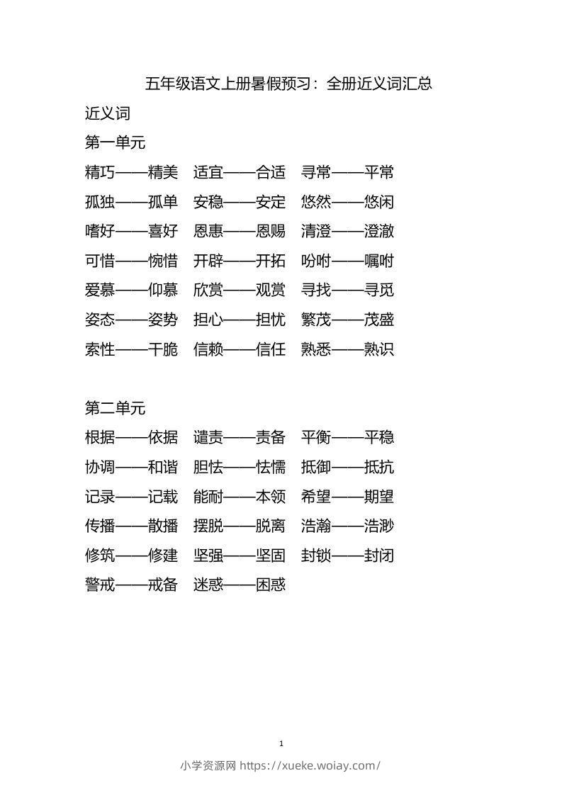 五上语文近.反义词汇总-六八学科资料网