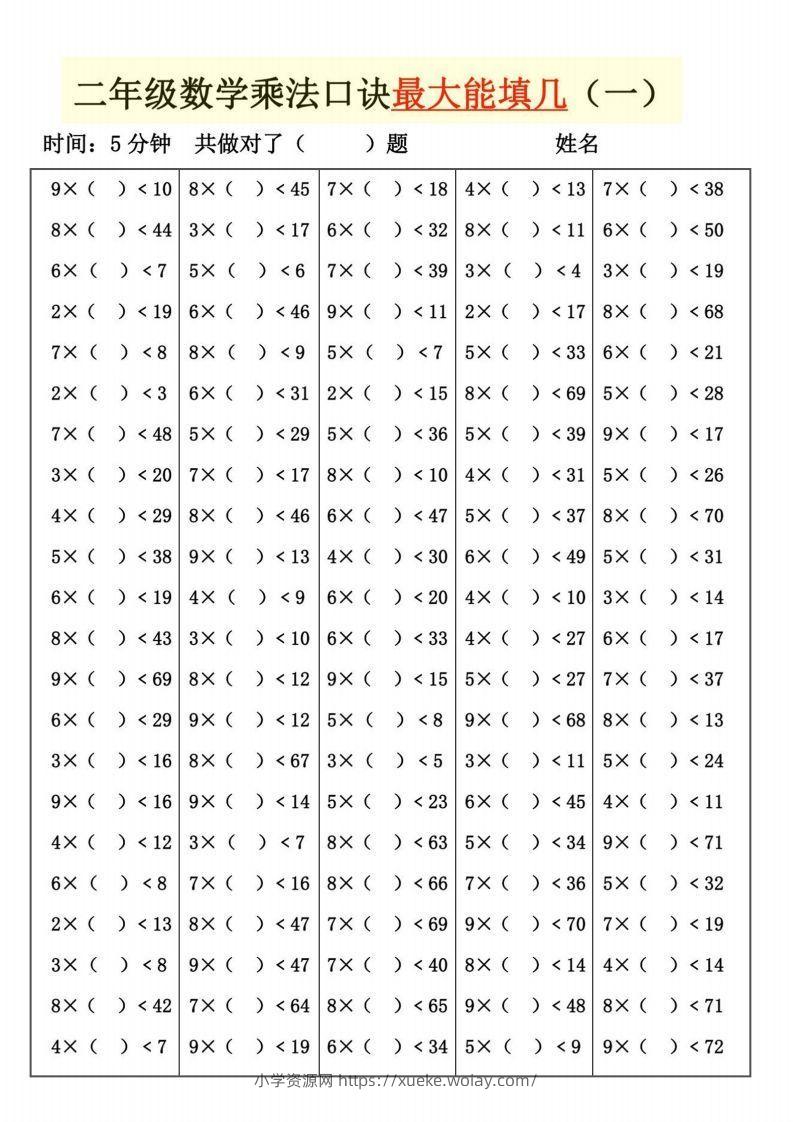 二上数学乘法口诀最大和最小能填几-六八学科资料网