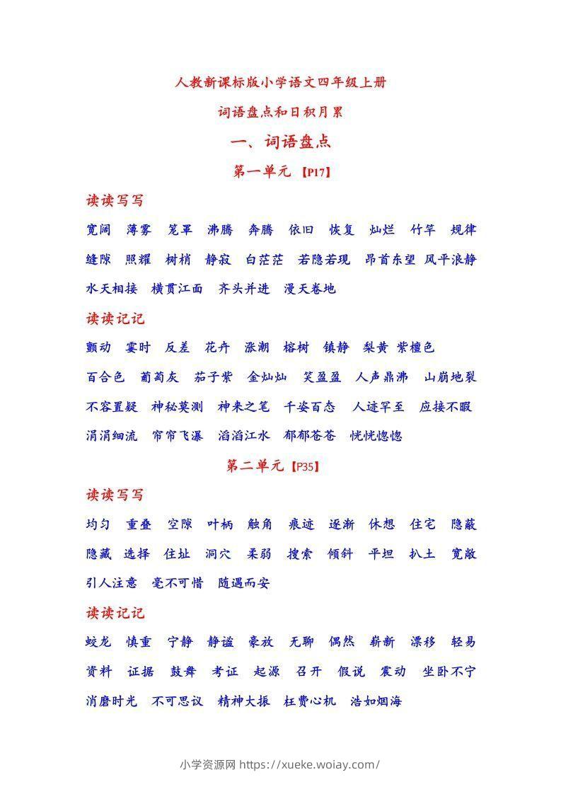 四年级语文上日积月累-六八学科资料网