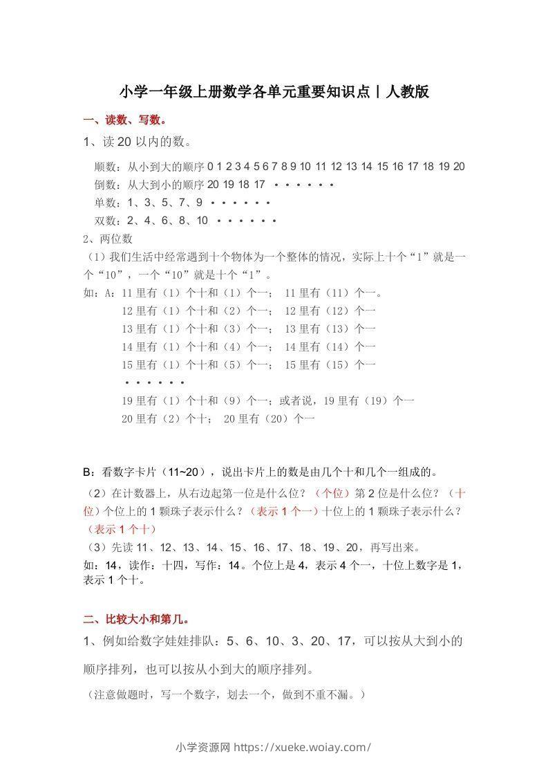 人教版一年级数学上册概念知识点整理-六八学科资料网