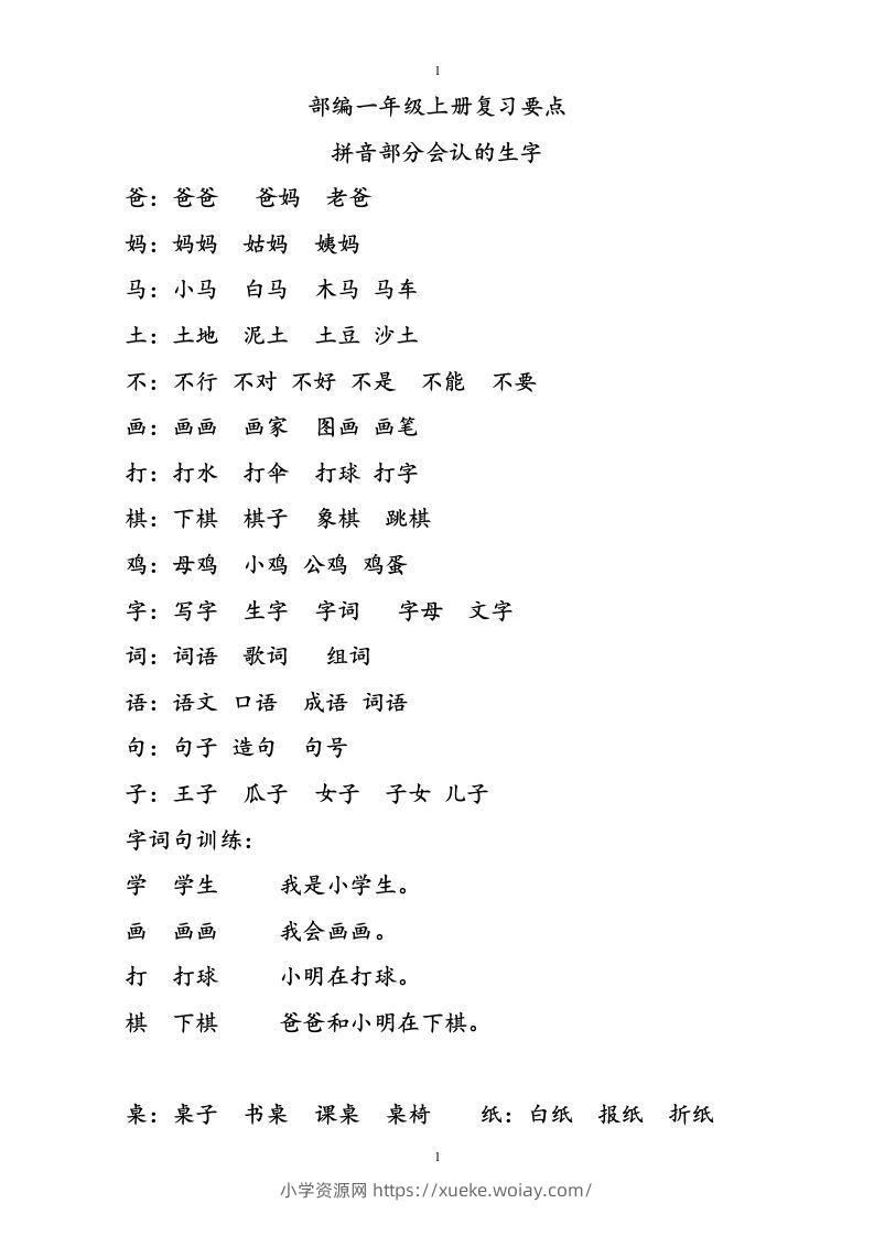部编版一年级语文上册复习知识点汇总-六八学科资料网
