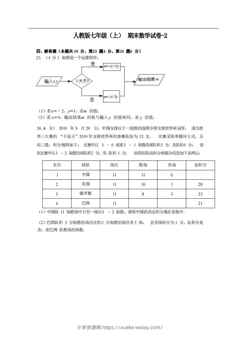 七年级（上）数学期末试卷4-2卷人教版-六八学科资料网