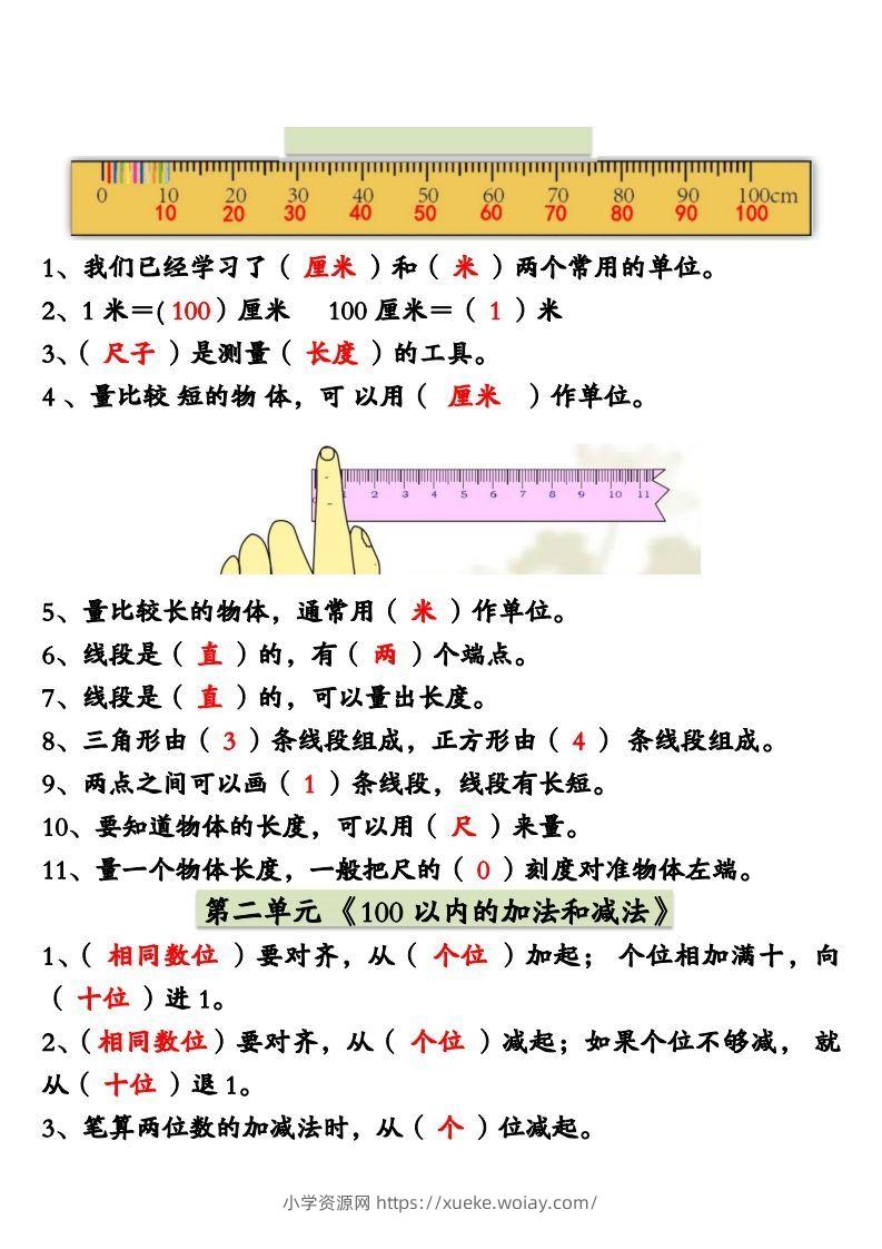 二年级数学上册必背重点知识汇总-六八学科资料网