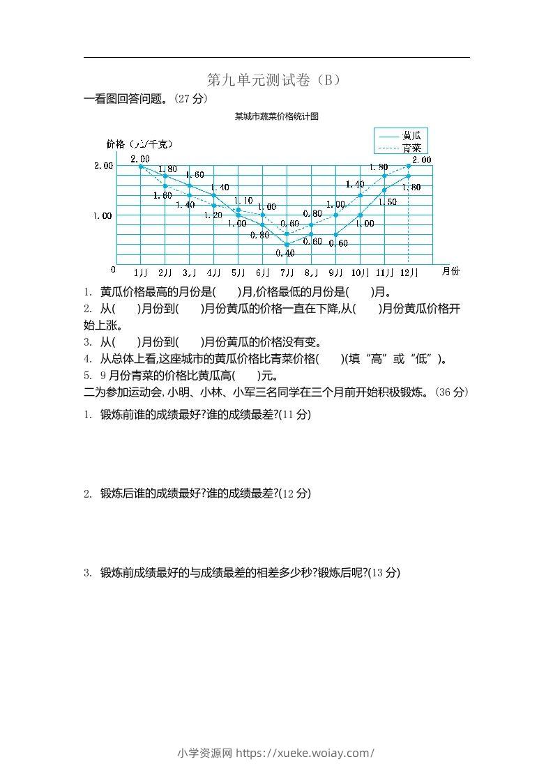 五上54制青岛版数学第九单元检测卷.2-六八学科资料网