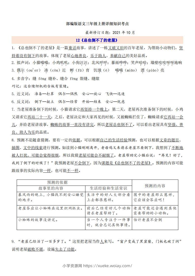 三（上）语文第4单元自编知识点-六八学科资料网
