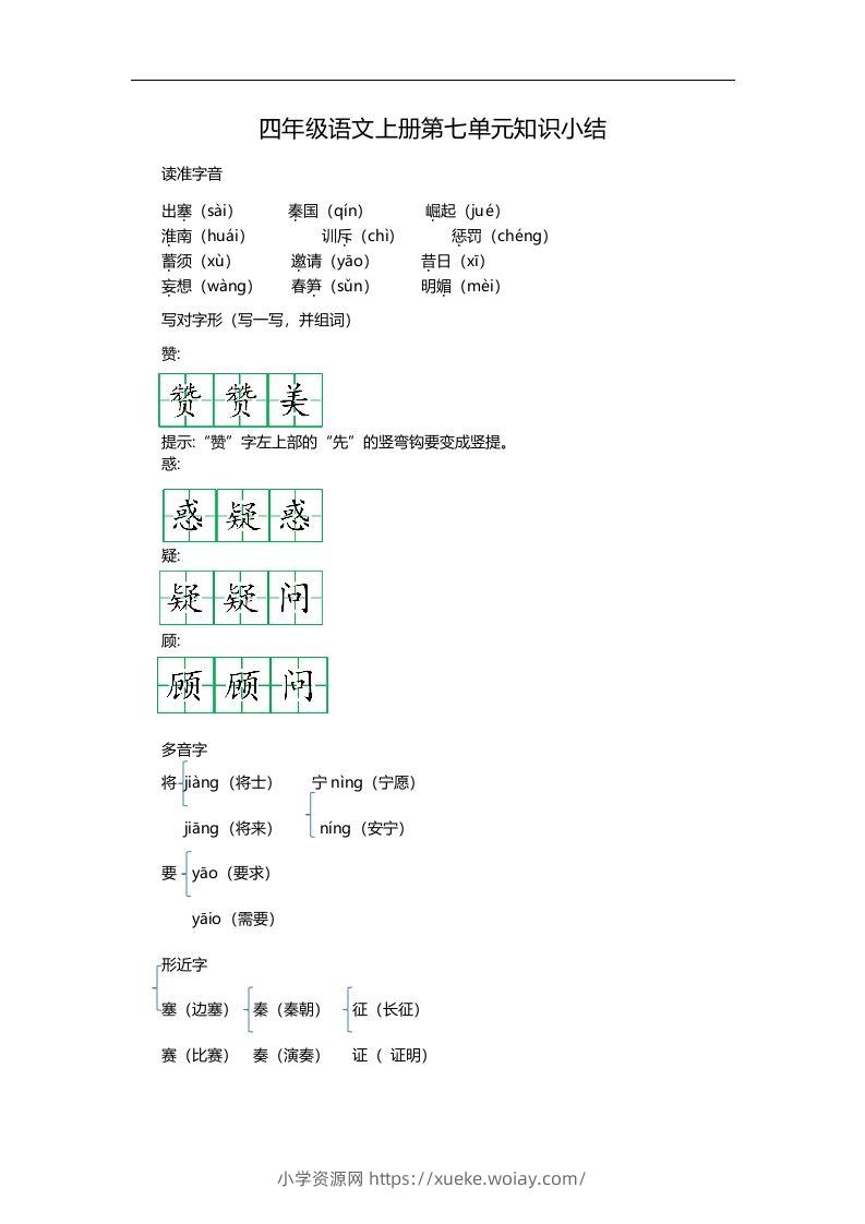四（上）语文第七单元知识重点-六八学科资料网