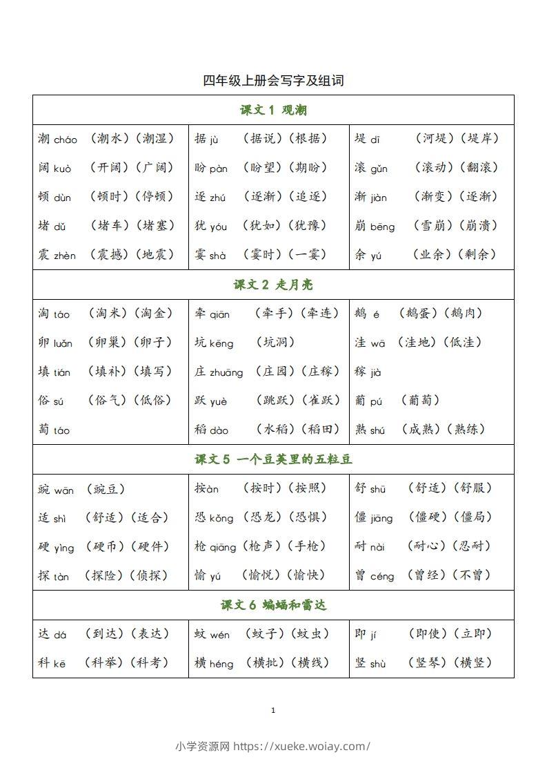 四（上）语文写字表生字组词-六八学科资料网