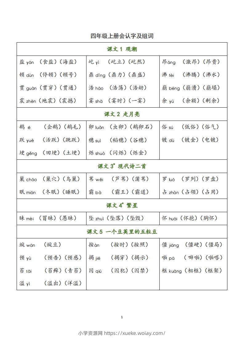 四（上）语文识字表生字组词-六八学科资料网