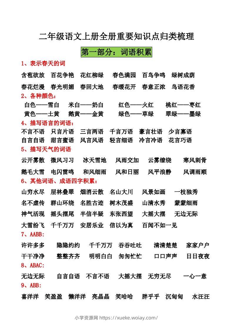 二年级语文上册全册重要知识点归类梳理11_Password_Removed-六八学科资料网